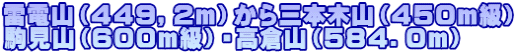 雷電山（４４９，２ｍ）から三本木山（４５０ｍ級） 駒見山（６００ｍ級）・高倉山（５８４．０ｍ）