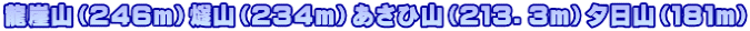 龍崖山（２４６ｍ）燧山（２３４ｍ）あさひ山（２１３．３ｍ）夕日山（１８１ｍ）